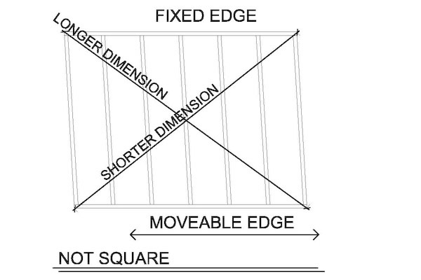 how to square a wall not square