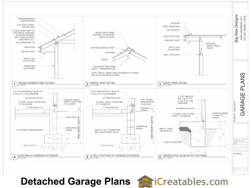 detached garage roof details