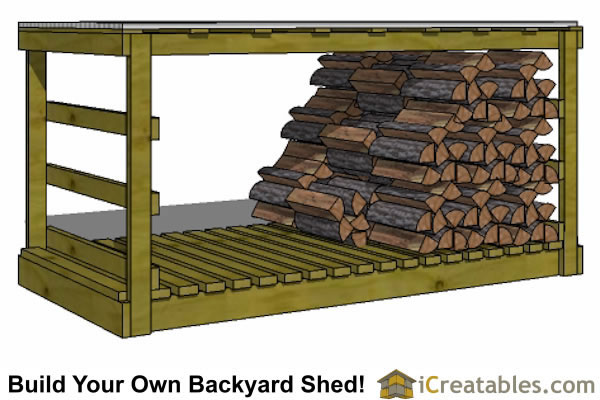 4x8 Simple Firewood Shed Plans Outdoor Sheds iCreatables